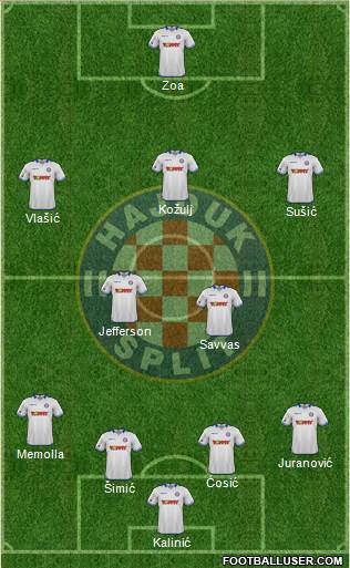 HNK Hajduk Formation 2016