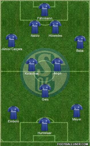FC Schalke 04 Formation 2016