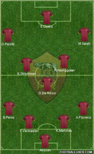 AS Roma Formation 2016