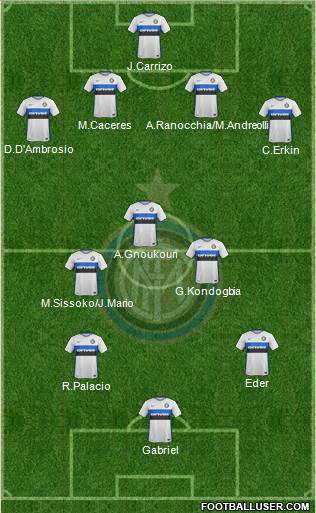 F.C. Internazionale Formation 2016