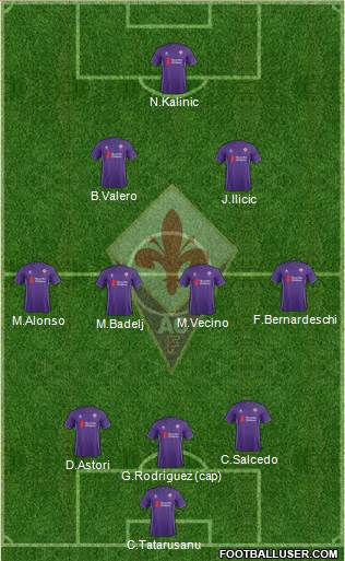 Fiorentina Formation 2016