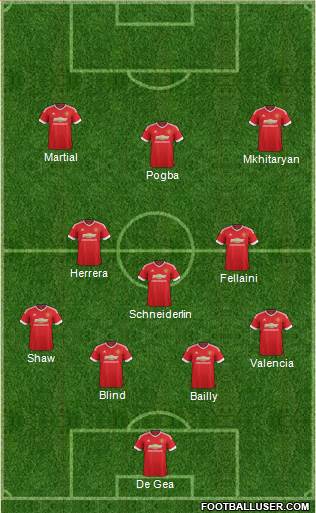 Manchester United Formation 2016