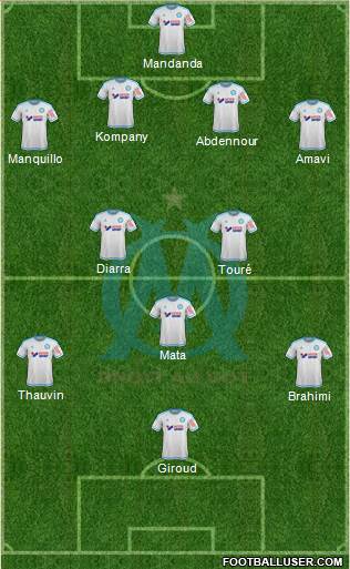 Olympique de Marseille Formation 2016