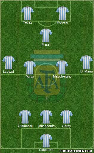 Argentina Formation 2016