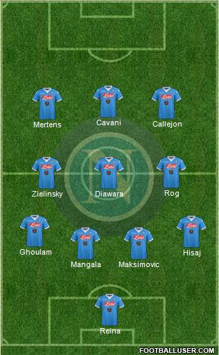 Napoli Formation 2016