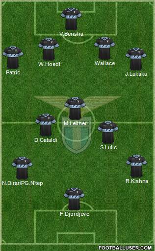 S.S. Lazio Formation 2016