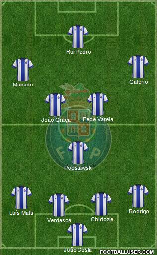 Futebol Clube do Porto - SAD Formation 2016