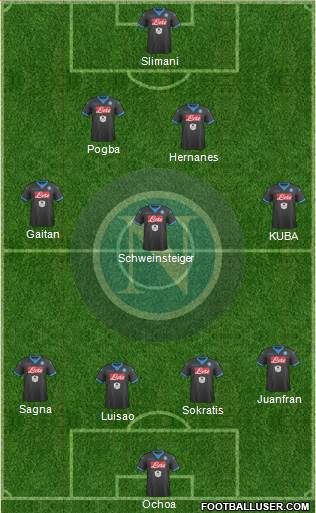 Napoli Formation 2016