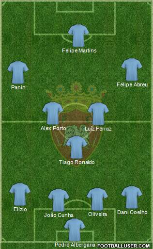 Futebol Clube de Penafiel Formation 2016