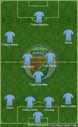 Haiti Formation 2016
