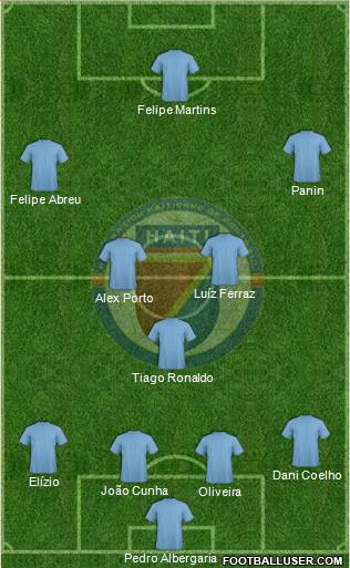 Haiti 3-5-1-1 football formation