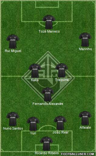 Associação Académica de Coimbra football formation