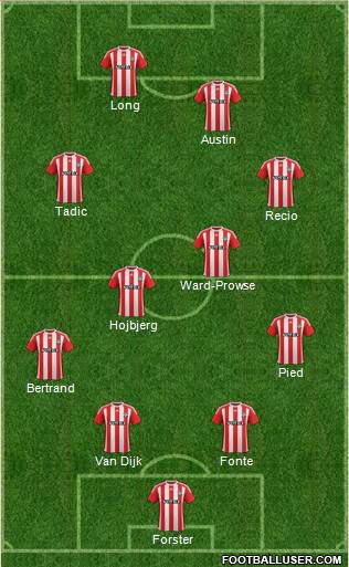 Southampton Formation 2016