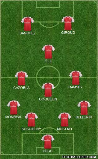 Arsenal Formation 2016