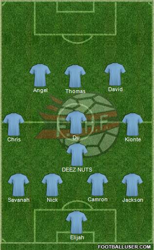 Albania Formation 2016