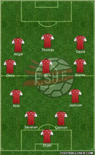 Albania Formation 2016