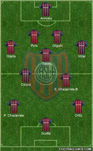 San Lorenzo de Almagro Formation 2016