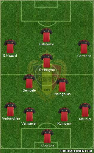 Belgium Formation 2016