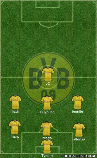 Borussia Dortmund Formation 2016