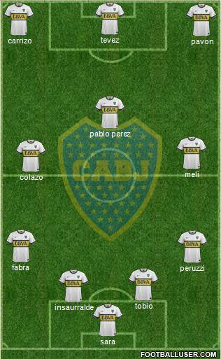 Boca Juniors Formation 2016