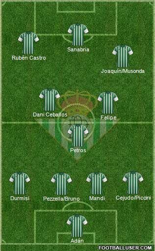 Real Betis B., S.A.D. Formation 2016