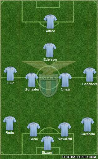 S.S. Lazio Formation 2016