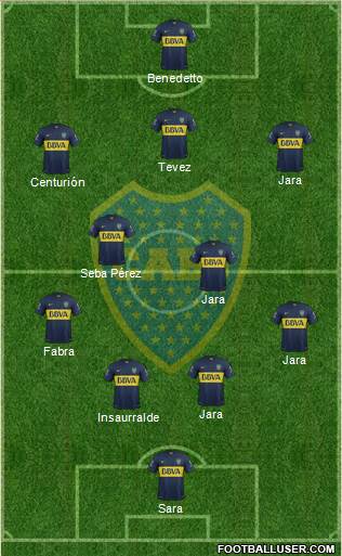 Boca Juniors Formation 2016