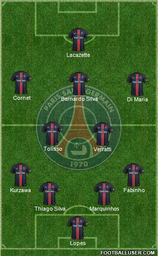 Paris Saint-Germain Formation 2016
