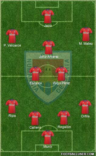 C.D. Numancia S.A.D. Formation 2016