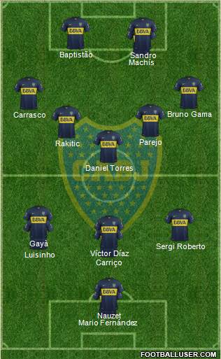 Boca Juniors Formation 2016