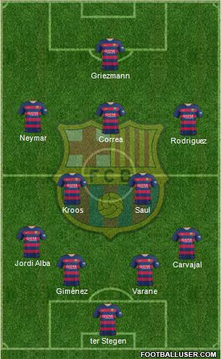 F.C. Barcelona Formation 2016
