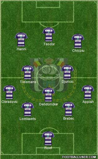 RSC Anderlecht Formation 2016