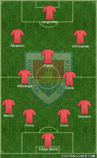 C.D. Numancia S.A.D. Formation 2016
