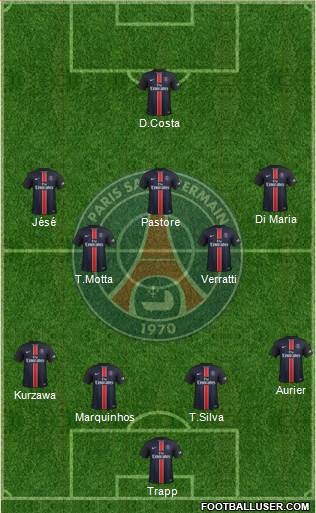 Paris Saint-Germain Formation 2016