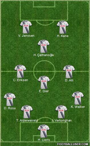 Tottenham Hotspur Formation 2016