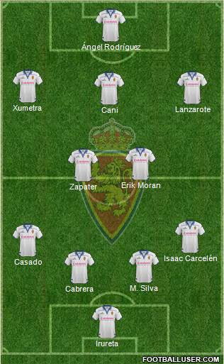 R. Zaragoza S.A.D. Formation 2016