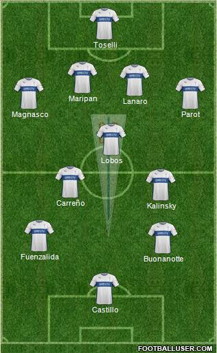 CD Universidad Católica Formation 2016