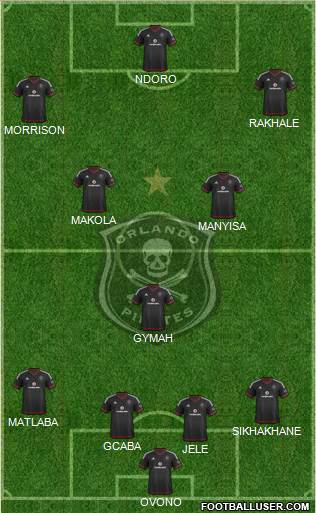 Orlando Pirates Formation 2016