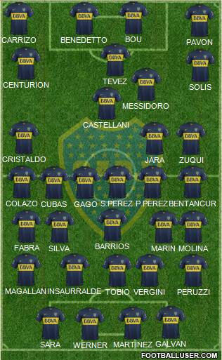 Boca Juniors Formation 2016