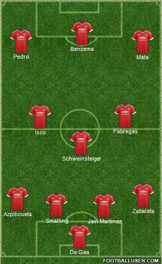Manchester United Formation 2016