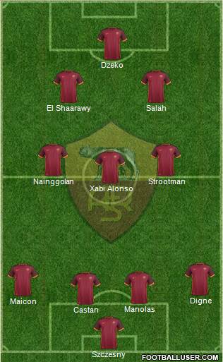 AS Roma Formation 2016
