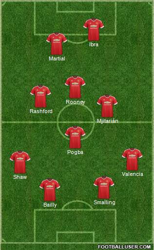Manchester United Formation 2016