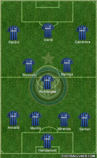 F.C. Internazionale Formation 2016