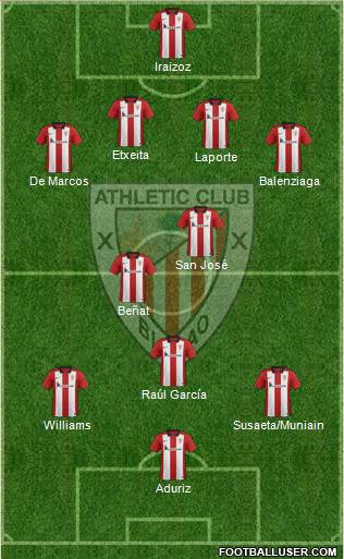 Athletic Club Formation 2016