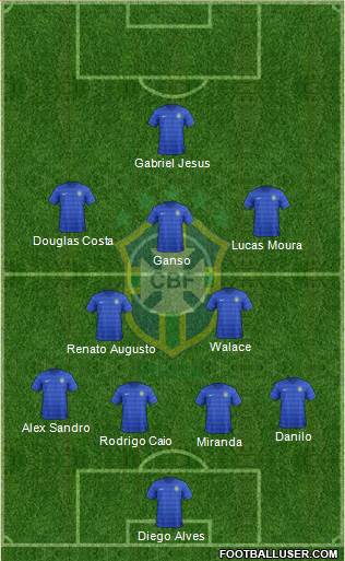 Brazil Formation 2016