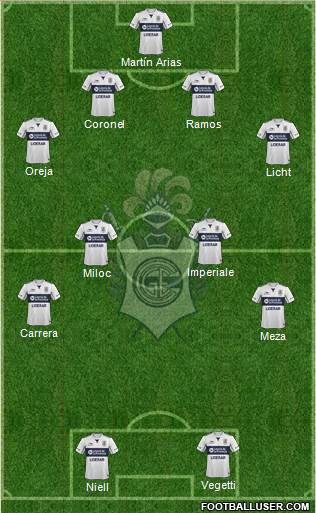 Gimnasia y Esgrima de La Plata Formation 2016