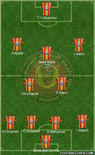 Espérance Sportive de Tunis Formation 2016
