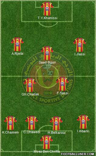 Espérance Sportive de Tunis 4-2-3-1 football formation