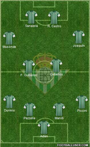 Real Betis B., S.A.D. Formation 2016