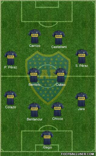 Boca Juniors Formation 2016